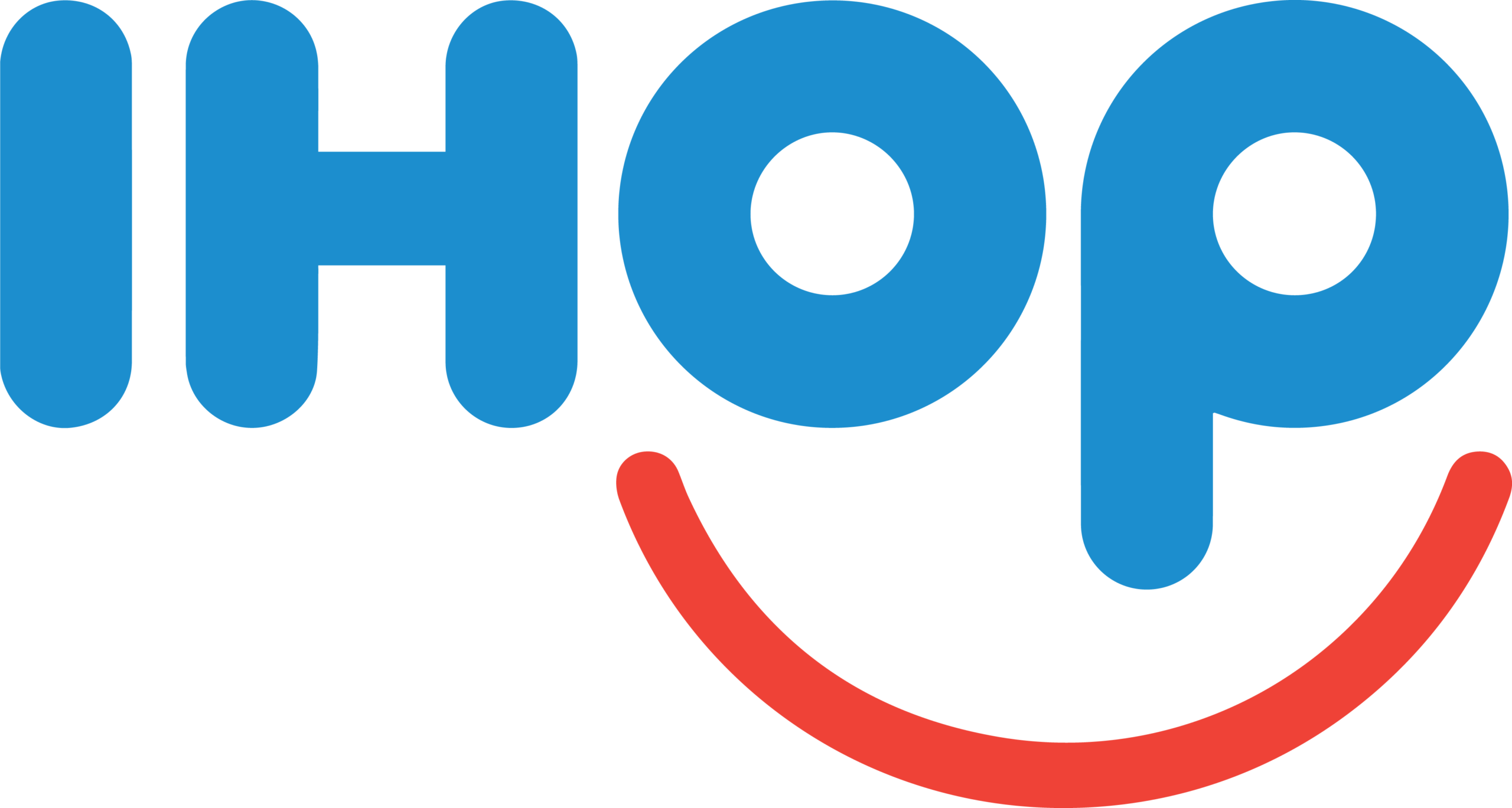 IHOP